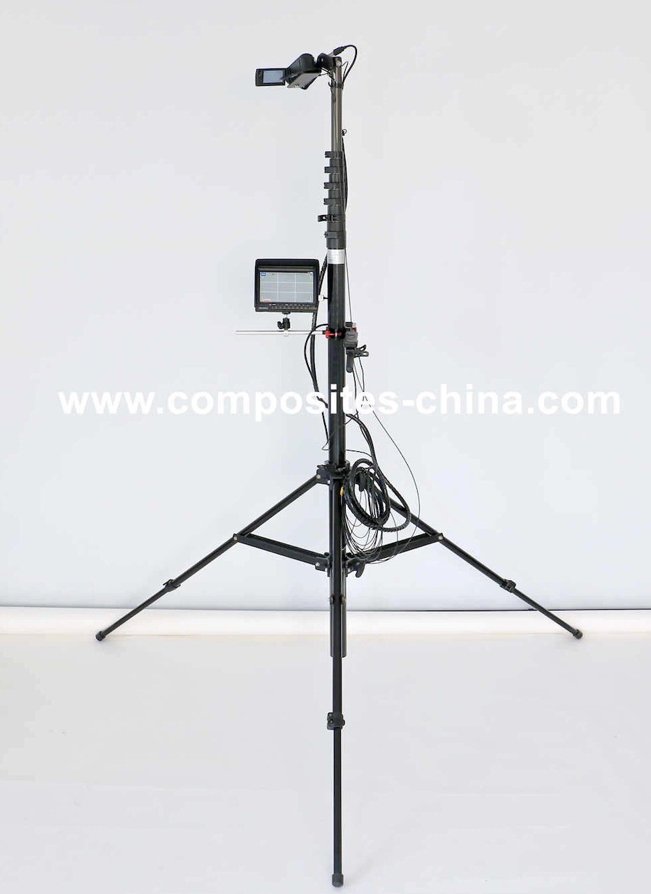 Sportskamerasystem med manuel panorering1